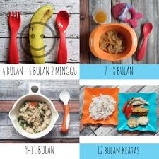 Mpasi soto ayam telur puyuh. Mrs Yuliawan Mp Asi Tekstur Volume Frekwensi