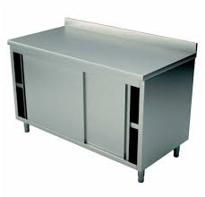 Meuble Inox Cuisine Meuble Bas Inox Avec Placard Ouvert Pro
