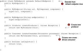Failed to create route route1 at. Chapter 11 Developing Camel Projects Camel In Action
