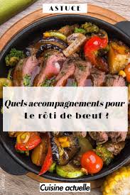 Epingle Sur Cuisine