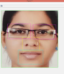 FACE DETECTION USING VIOLA JONES ALGORITHM AND MLP TECHNIQUE
