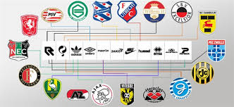 Latest eredivisie video match highlights, goals, interviews, press conferences and news. Kledingsponsoren En Shirtsponsoren Van Eredivisie Voetbalshirts Com