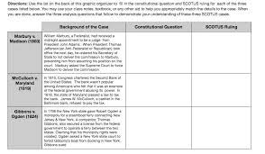 To download this worksheet, click the button below to signup (it only takes a minute) and you'll be. Graphic Organizer The Marshall Court New Visions Social Studies
