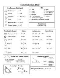 Geometry Formulas Driverlayer Geometry Formulas Math Formulas Math Formula Sheet