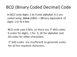 These regulations are designed to create structural stability, with the ultimate goal of protecting public health and safety. Computer Codes Rohit Khokher Computer Codes Data Types Numericnonnumeric Integerrealalphabet A B C Z A B C Z Digits 0 9 Special Characters Ppt Download