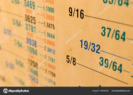 Fractional To Decimal Measurement Size Conversion Chart