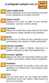 Jean Lambret Extranet Coopaname Classe Inversee Decouvrir Pedagogie