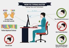 Proper typing ergonomics to avoid fatigue, aches and pains, especially carpal tunnel syndrome. How To Type Faster 17 Touch Typing Tips Courselounge