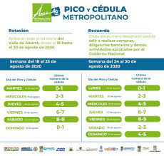 Pico y cédula en medellín para el jueves 30 de julio : Este Es El Pico Y Cedula Del Jueves 20 De Agosto Centropolis
