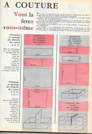 L'avantage avec les boîtes en carton, c'est que vous pouvez les personnaliser avec n'importe quel tissu, fantaisie ou non ! Boite A Couture A Faire Soi Meme Paminatelier Com Tutos Gratuits De Couture Et Autres