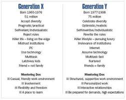 Read about gen yers and what sets them apart at howstuffworks. Comparisons Between Gen X Y Generation Millennials Generation Generations In The Workplace