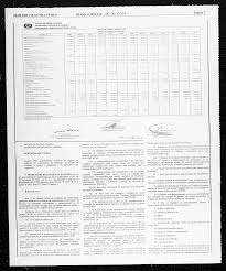 ESTADO DE SANTA CATARINA