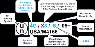 How To Assign Packing Group