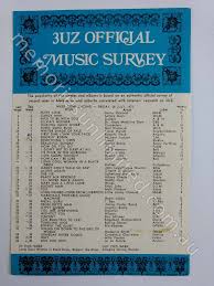 1972 07 28 Official Music Survey