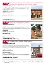 National Auction Catalogue Out Now