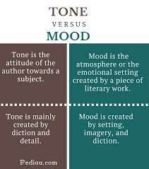What Is Tone Tone In A Literary Text Is The Attitude Of The Author Towards A Subject Tone Can Be Determined By T Mood In Literature Mood And Tone Tone Vs