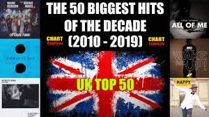 Uk The 50 Biggest Hits Of The Decade 2010 2019 Official Uk Charts Chartexpress