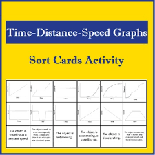 Graphing Time Distance And Time Speed Graphs Motion Graphs This Activity Reinforces Students Understandi Distance Time Graphs Motion Graphs Physics Lessons