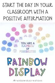 Classroom Positive Affirmations Display In 2020 Social Emotional Learning Social Emotional Learning Activities Positivity
