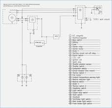 This complete pdf manual have 2 most important features which is very hard to find and they will save. Dc Banshee Wiring Diagrams 2004 E350 Fuse Box Diagram Dvi D Yenpancane Jeanjaures37 Fr