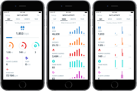 Veterans can schedule appointments online, refill prescriptions, view their health records, and send secure messages to their team using my healthevet. Healthview Review Your Customized Health App Macstories