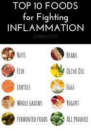 Since even low inflammation values can lead to diseases in the long run, it is up to you to. Anti Inflammatory Foods