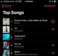 International superstar and canadian r&b singer, justin bieber seems to be the latest fan of the tune and sound of nigerian star ayodeji balogun, popularly know as wizkid. Jtvpbzyardf5lm