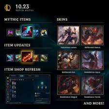 Proper itemization is important especially when you are facing a situation that is not ideal for the specific champion you're using. League Of Legends Patch 10 23 Highlights Preseason Edition Seriously You Re Gonna Want To Peep The Patch Notes For This One Https Riot Com 36kdn1l Facebook