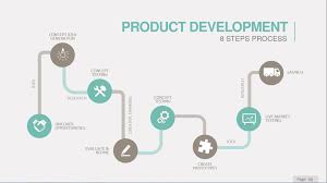 Telelista Business Strategy Powerpoint Business Strategy Key Success Factors Powerpoint