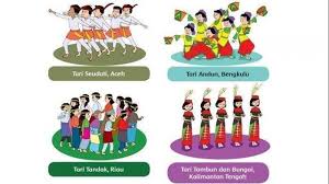Kunci Jawaban Buku Tematik Kelas 6 Sd Tema 2 Halaman 32 33 34 35 36 Pembelajaran 5 Subtema 1 Pos Kupang