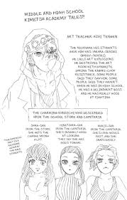 We did not find results for: Demon Slayer Kimetsu No Yaiba Chapter 79 5 Demon Slayer Manga Online