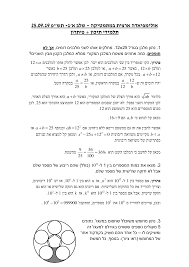 The international mathematical olympiad, בראשי תיבות: Https Meyda Education Gov Il Files Kid File Olympics Math Test A1and Solution Pdf