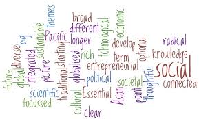 Positive personality adjectives to describe a person. Study Adjectives Ilya Elina