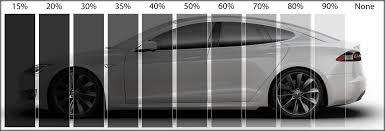 Automotive Window Tinting Atlantatint Expert Window