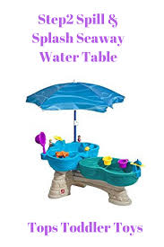 Contact Support Top Toddler Toys Cool Baby Stuff Toddler Toys