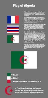The flag was adopted on 3 july 1962. Algerian Flag Algerian Flag Algerian Mediterranean Coast