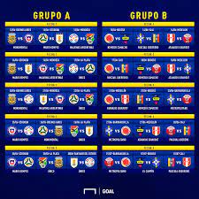 Selección peruana tabla de posiciones: El Fixture De La Copa America 2020 Goal Com