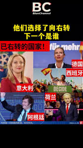 他们选择了向右转，下一个是谁？ | TikTok