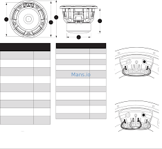 Fear not, though, for we have compiled wiring diagrams of several configurations for single voice coil (svc) drivers. Jl Audio 12w6v3 D4 Owners Manual Page 2