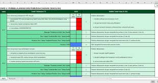 Poster penjarakan sosial these pictures of this page are about:buku panduan skpmg2. Muat Turun Borang Skpmg2 Standard 4 K Carta De