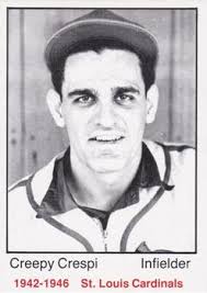 This Week in SABR: September 16, 2022