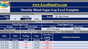 037 Monthly Blood Sugar Log With Charts 1280x720 Template
