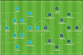 Soi kèo châu á anh vs đan mạch: 8ev Bwjm20hc6m