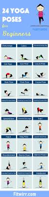 24 Essential Yoga Poses For Beginners Videos Fitwirr Yoga For Kids Yoga Poses Yoga Poses For Beginners