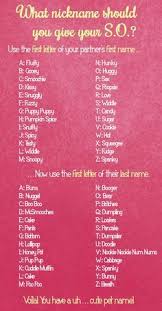 Seal your special bond of love with cute couple nicknames for one another. What Pet Name Should You Bestow Upon Your Significant Other Names For Girlfriend Pet Names For Boyfriend Cute Names For Boyfriend