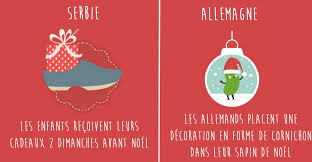 Le côté obscur du père noël. Piwee Ø¹ÙÙ ØªÙÙØªØ± Interessant Les Traditions De Noel Dans Le Monde Resumees En Une Infographie Https T Co K9jo7fmxbs Https T Co G75edzacbf