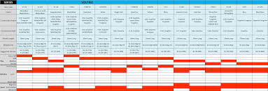 Apacs Badminton Racket Chart Www Prosvsgijoes Org