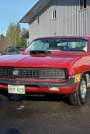 Image result for Light Maroon 1970 AC Cars
