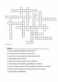 Pengertian, awal mula, cara hidup, kepercayaan √ zaman praaksara indonesia. Ejercicio De Lkpd Tokoh Tokoh Pejuang Kemerdekaan Indonesia