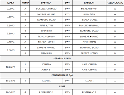 Bilakah tarikh dan jadual perlawanan liga perdana malaysia 2021. Bola Jaring